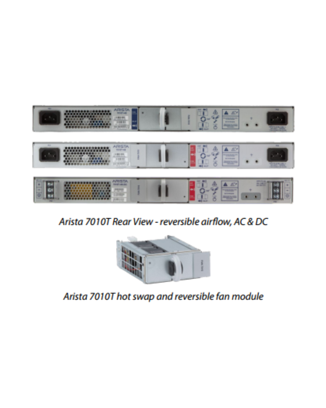 Arista DCS‑7010TX‑48C-F /-R – 48× 10GBASE‑T + 4× 25G SFP25 High‑Efficiency Compact Data Center Switch