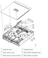 Cisco  refurbished product front view
