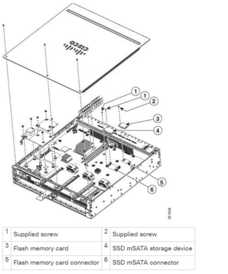 Cisco  refurbished product front view