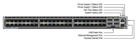 Arista  refurbished product front view